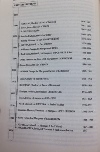 List-Of-Viceroys